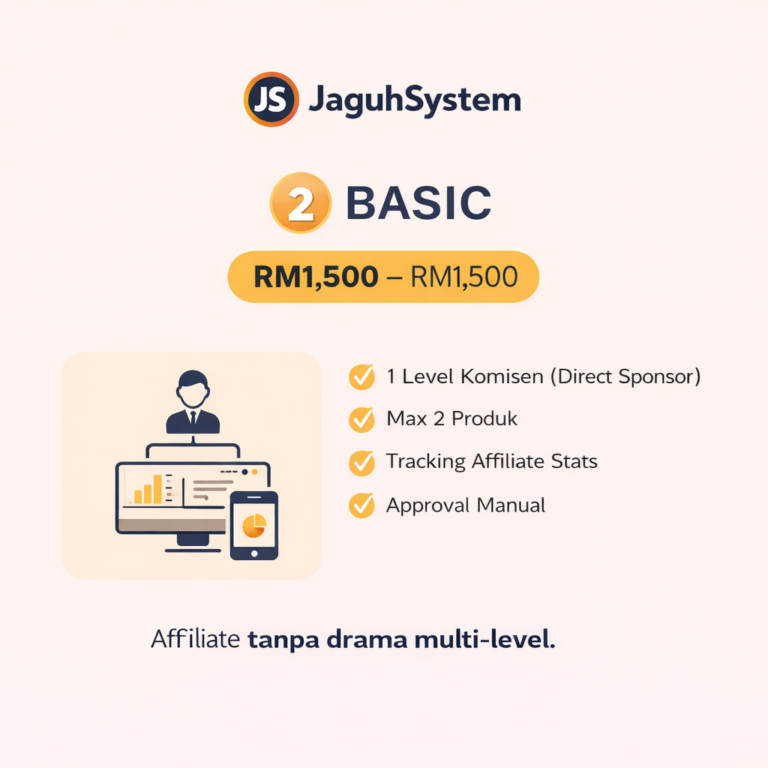 2️⃣ BASIC – RM1,500