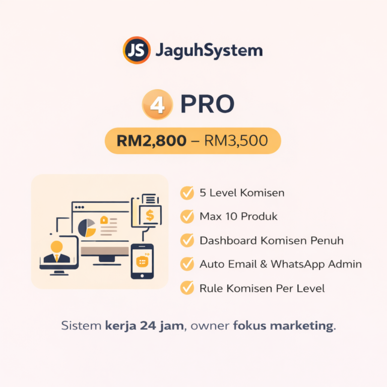 4️⃣ PRO – RM2,800 – RM3,500